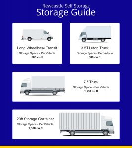 Storage Guide